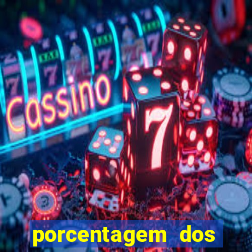 porcentagem dos slots pg tempo real